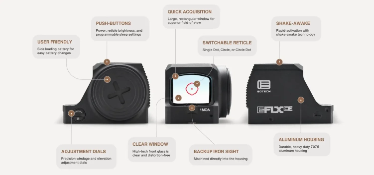 Kolimator Eotech EFLX CE