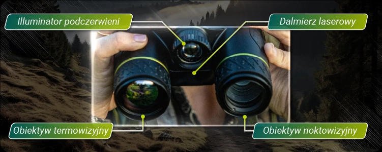 Lornetka termowizyjna z dalmierzem Pixfra Draco PFI-D635-4K