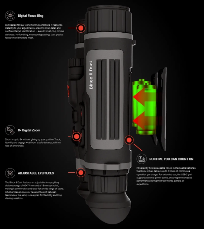 Lornetka termowizyjna ATN Binox-6 Dual 5.5-44x (4K Ultra HD)