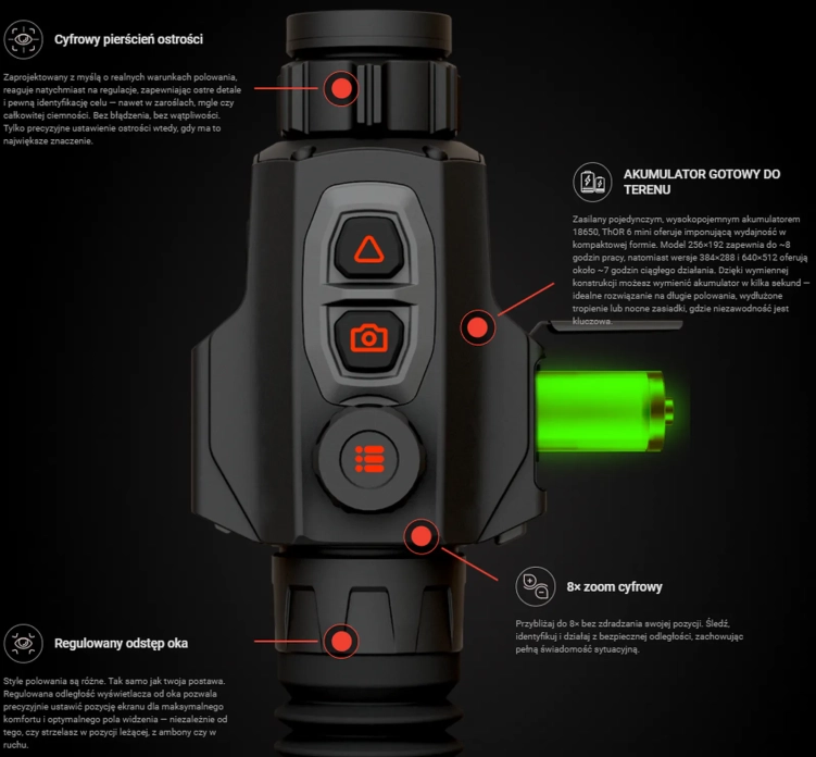 Celownik termowizyjny ATN ThOR 6 Mini 256x192 2-16x