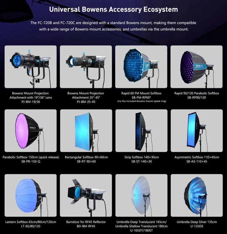 Lampa LED Nanlite FC-720C