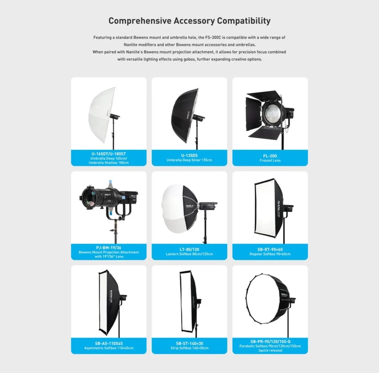 Lampa LED Nanlite FS-300C