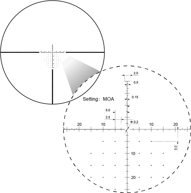 Siatka celownicza Vector Optics Sentinel 5-25x50 HD FFP SCFF-58