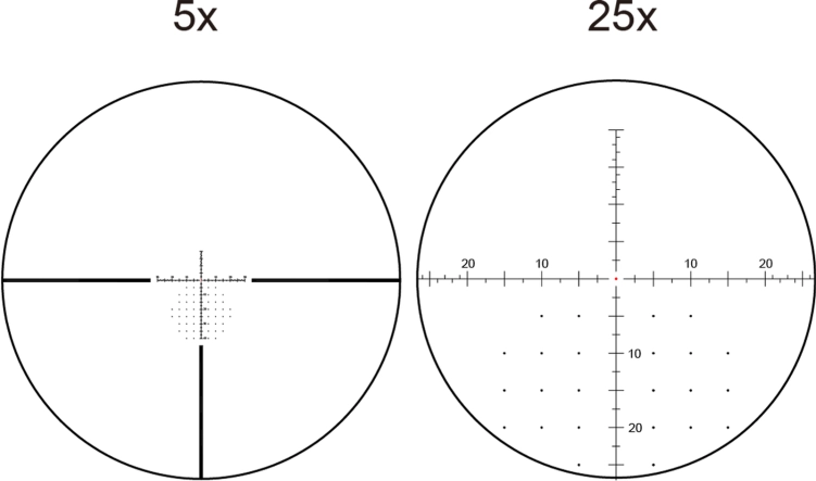 Siatka celownicza Vector Optics Sentinel 5-25x50 HD FFP SCFF-58