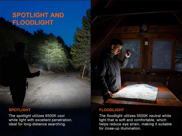 Latarka LED Fenix E06R PRO