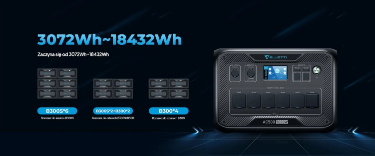 bluetti-ac500-5000w-inwerter-hub