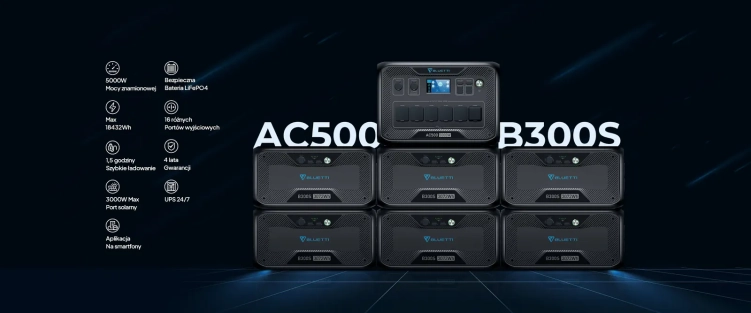 bluetti-ac500-5000w-inwerter-hub
