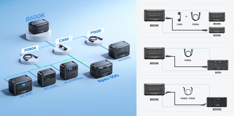 b500k-power-station-connection-pc-1764731840553-c09d-beafoto.webp