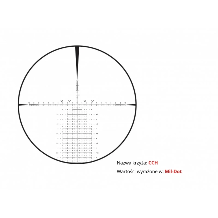 Siatka celownicza Leupold Mark 5HD 5-25x56 FFP 35 mm