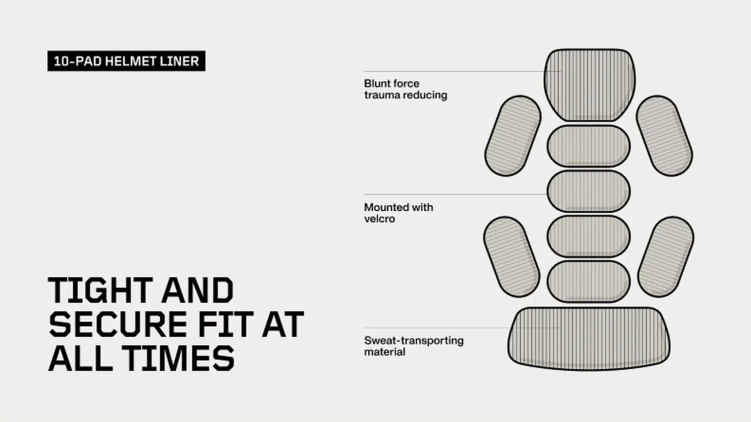 Poduszki pod hełm PGD 10-pad helment liner (memory foam)