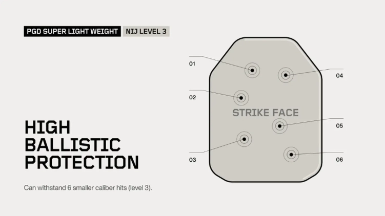 Wkład balistyczny twardy PGD S-LW-ICW NIJ 3+ ICW superlekki