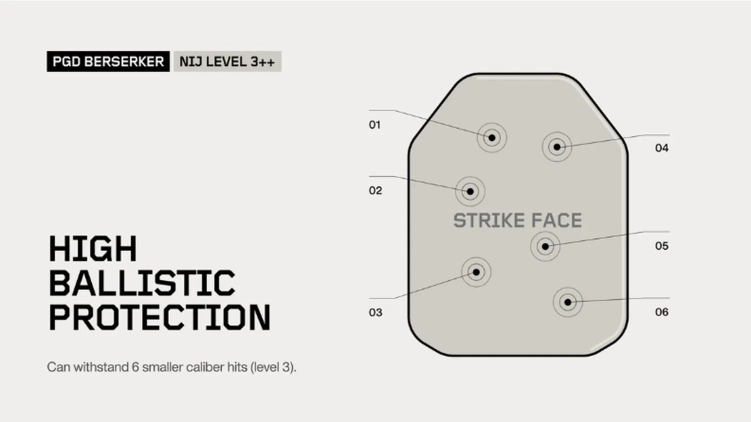 Twardy wkład balistyczny PGD Berserker NIJ 3