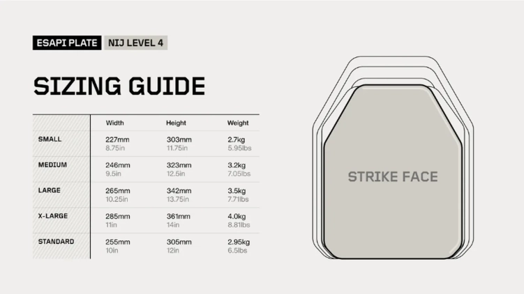 Wkład balistyczny twardy PGD U-line NIJ 4