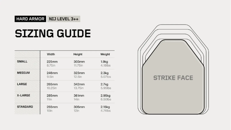 Wkład balistyczny twardy PGD U-line NIJ 3++