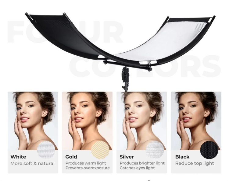 Blenda K&F Concept U-Shape 4w1