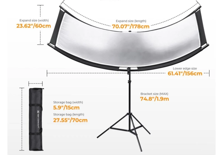U-Shape 4w1 Blenda K&F Concept