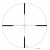 Luneta celownicza Zero Tech TRACE ED 1-10x24 LPVO RMG-L