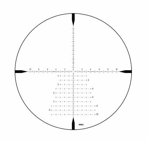 Luneta celownicza Zero Tech VENGENCE 4-16x44 FFP MRAD