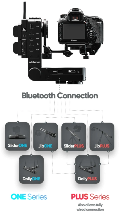 Edelkrone HeadPLUS v3