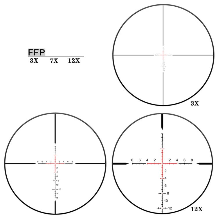 Luneta celownicza Discovery Optics HD 3-12X44SFIR FFP-MIL