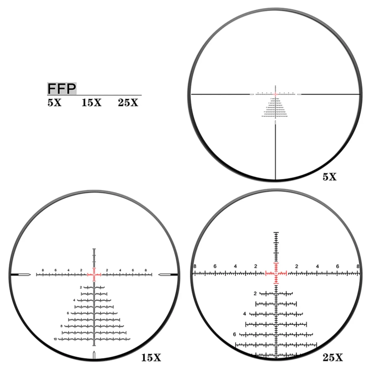 Luneta celownicza Discovery Optics ED PRS GENⅡ 5-25x56 SFIR FFP-Z MRAD ZERO STOP