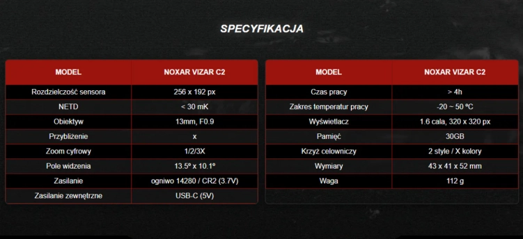Kolimator termowizyjny Noxar Vizar C2
