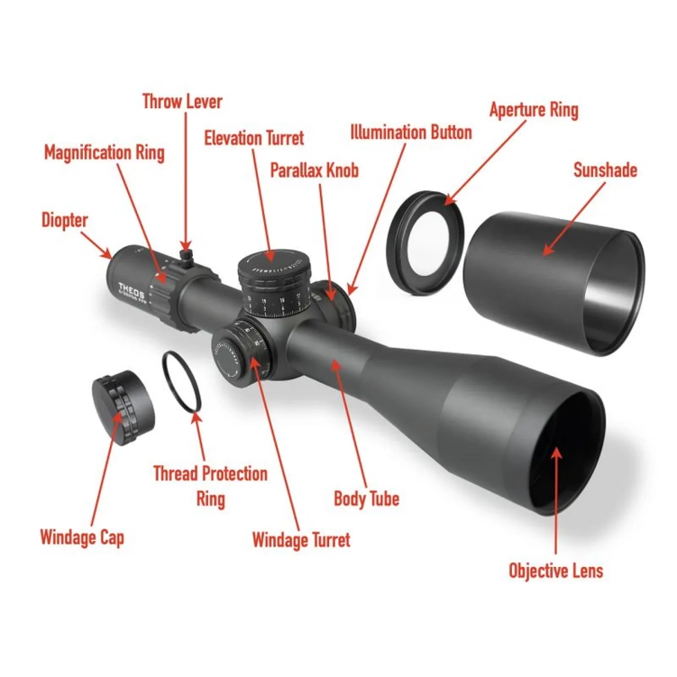 Luneta celownicza Element Optics Theos 6-36x56 APR-2D FFP MRAD