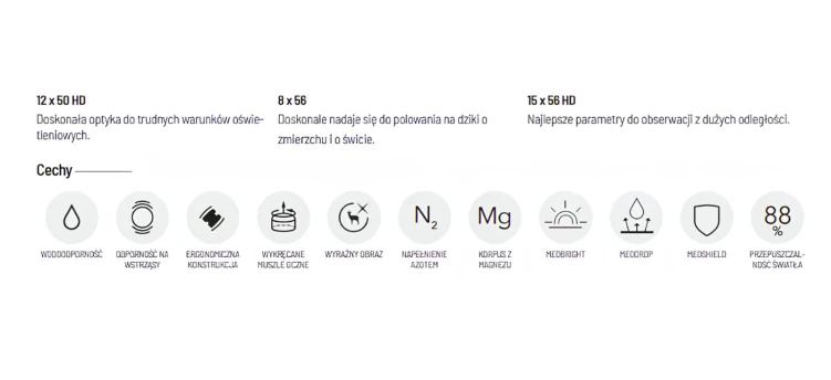 Lornetka Meopta MeoStar B1 Plus 15x56 HD