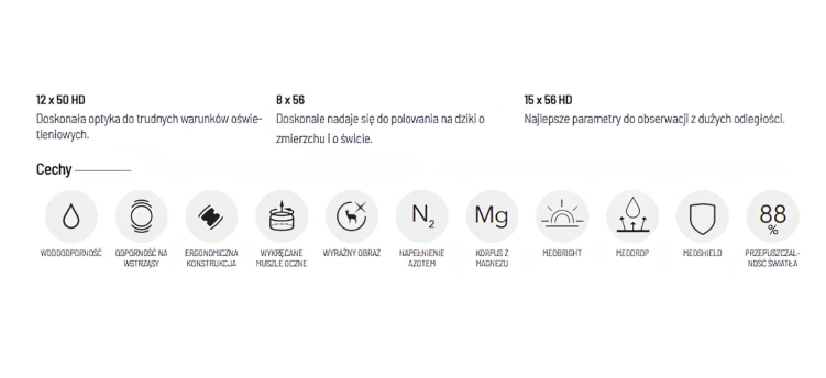 LORNETKA MEOSTAR B1 PLUS 8x56