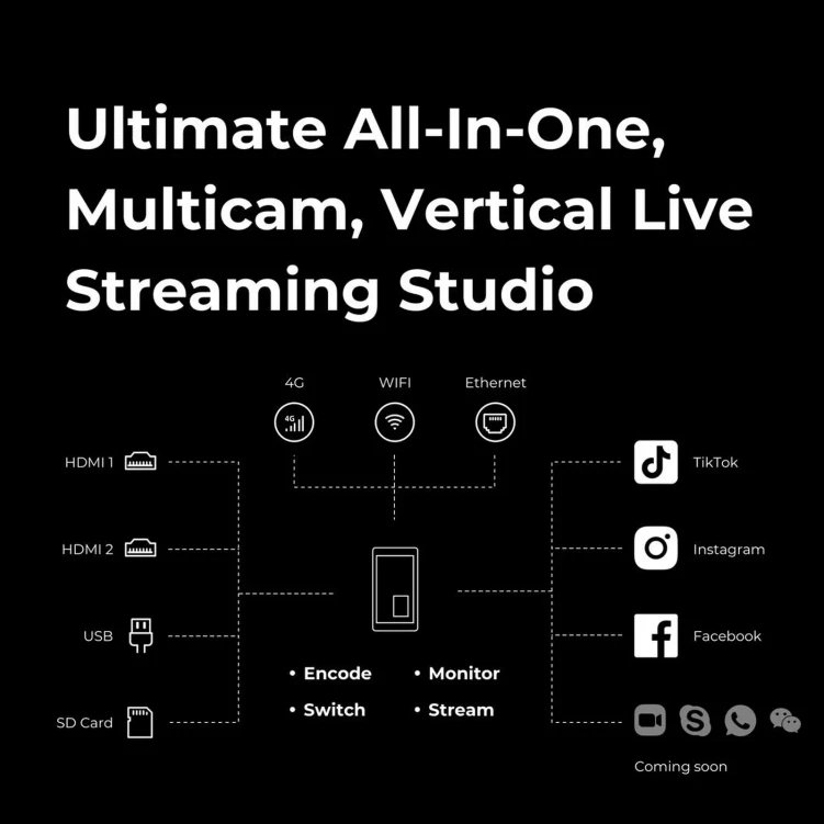 Yololiv Instream Encoder All-In-One Live Streaming