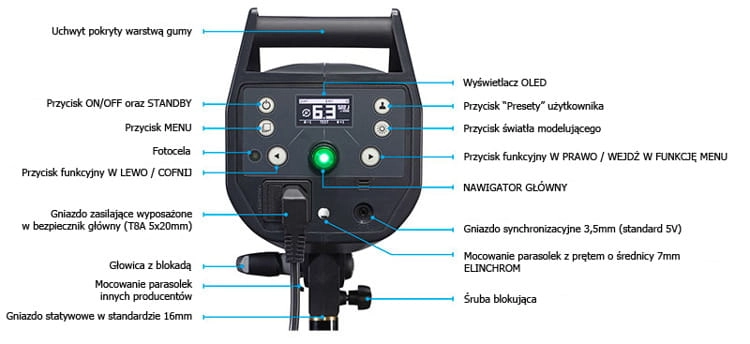 Elinchrom-ELC-Pro-1000