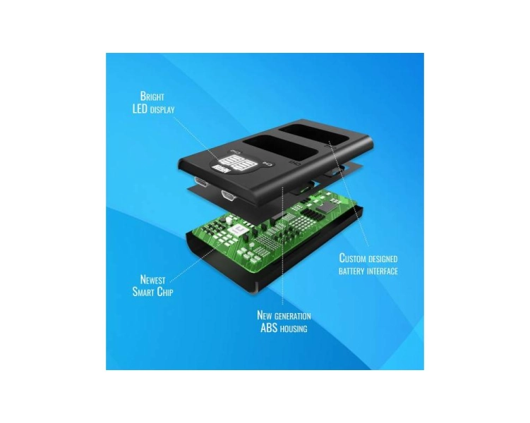 Ładowarka dwukanałowa Newell DL-USB-C do akumulatorów NP-W235