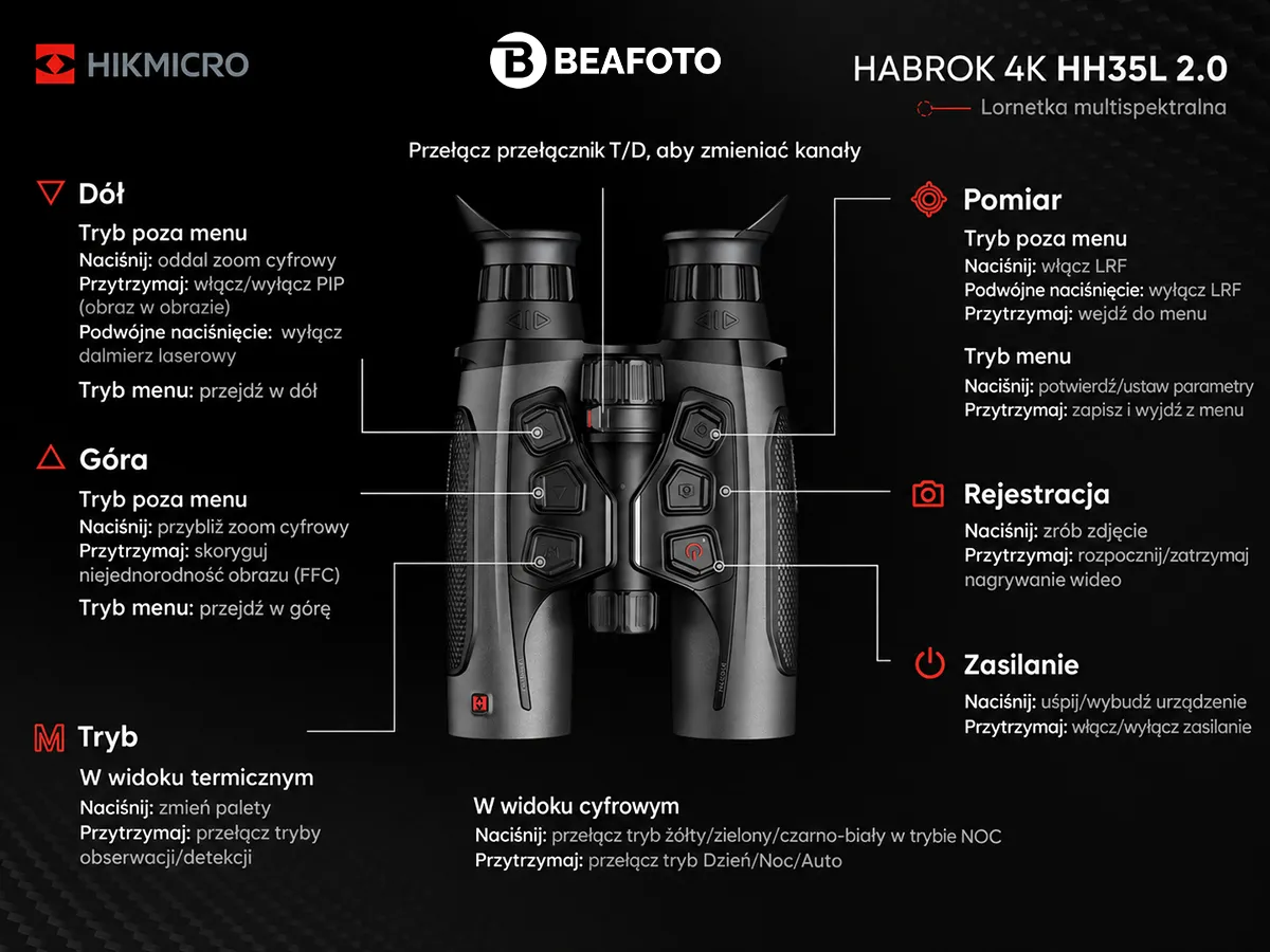 Hikmicro Habrok HH35L - Przyciski co robią