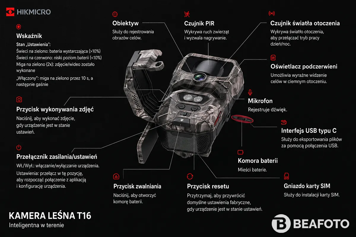 Kamera leśna HikmicroT16 - Fotopułapka 4G LTE 