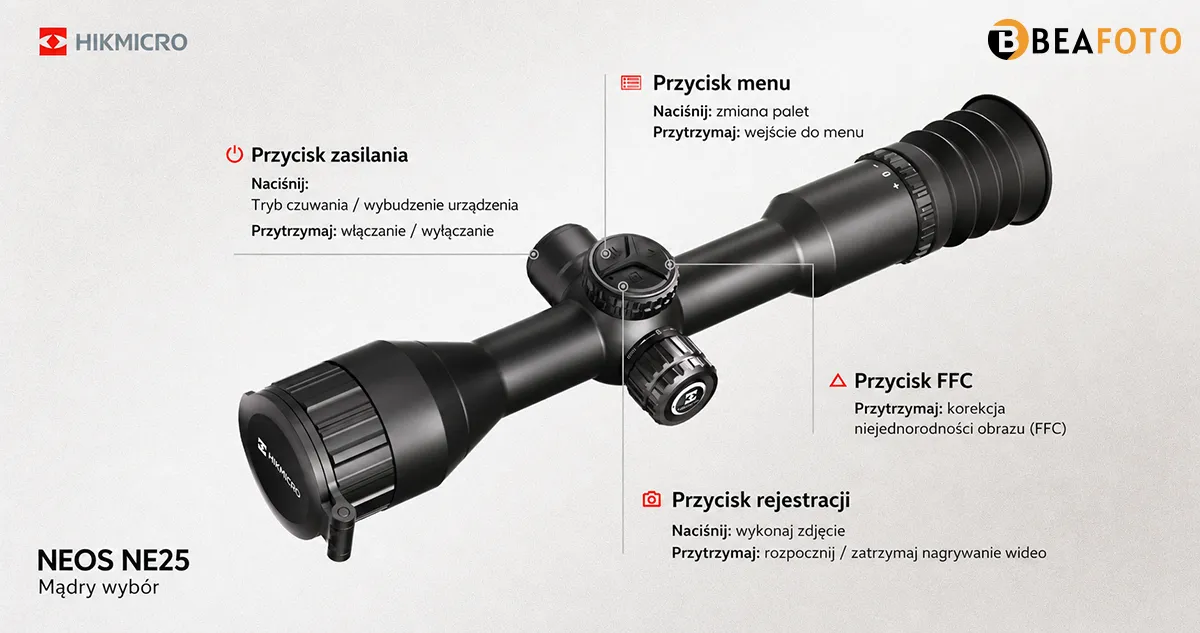Budowa i przyciski Hikmicro Neos