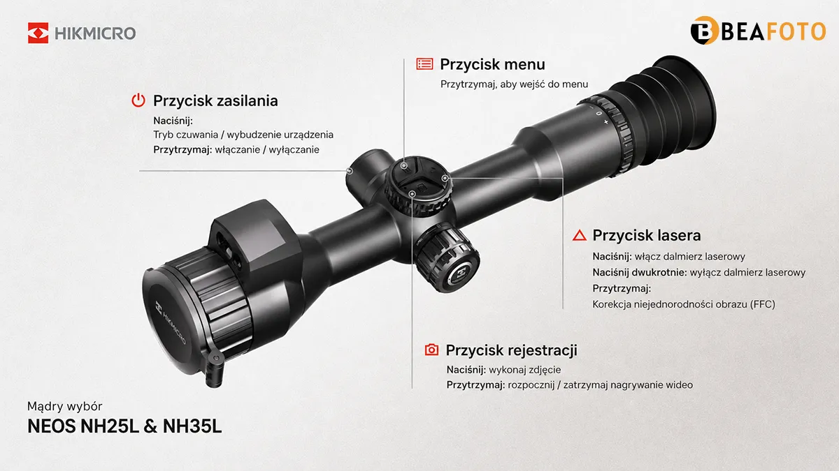Budowa i przyciski Hikmicro Neos