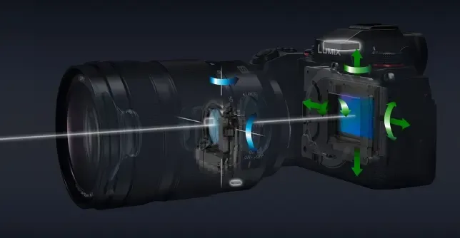 Panasonic S5D Stabilizacja Dual I.S. 2