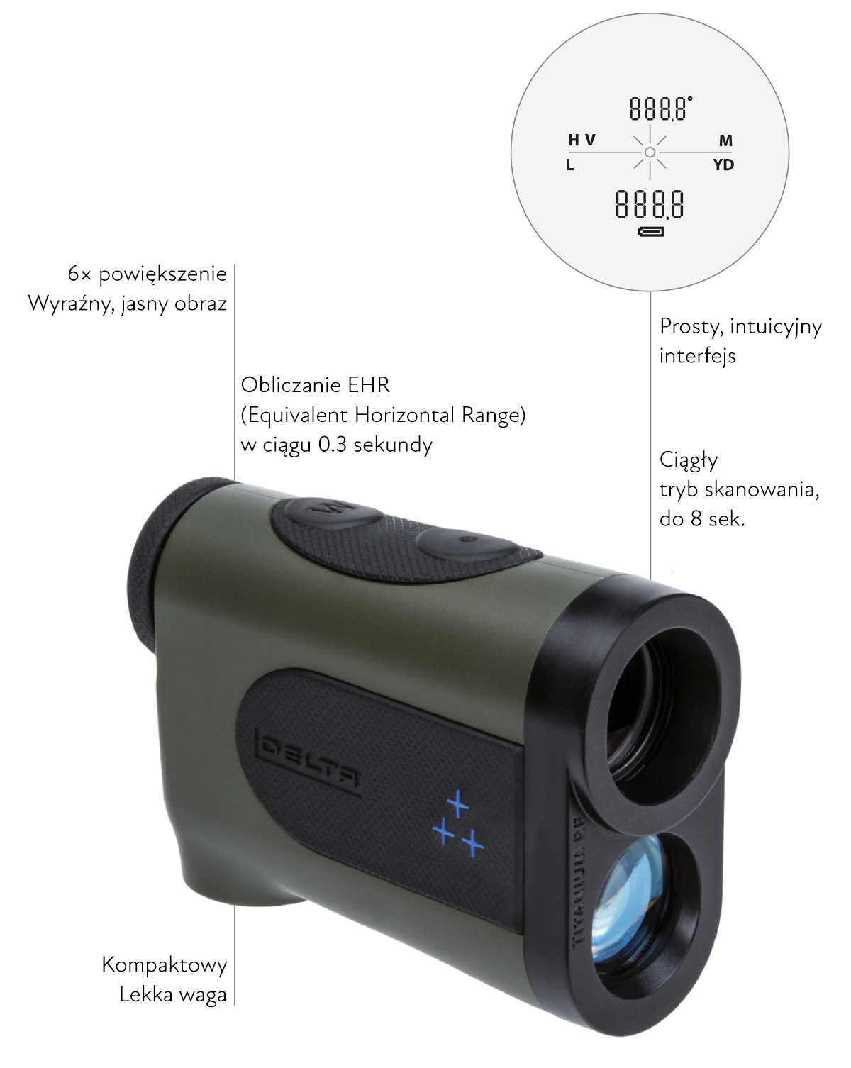 Dalmierz Delta Optical RF-2000
