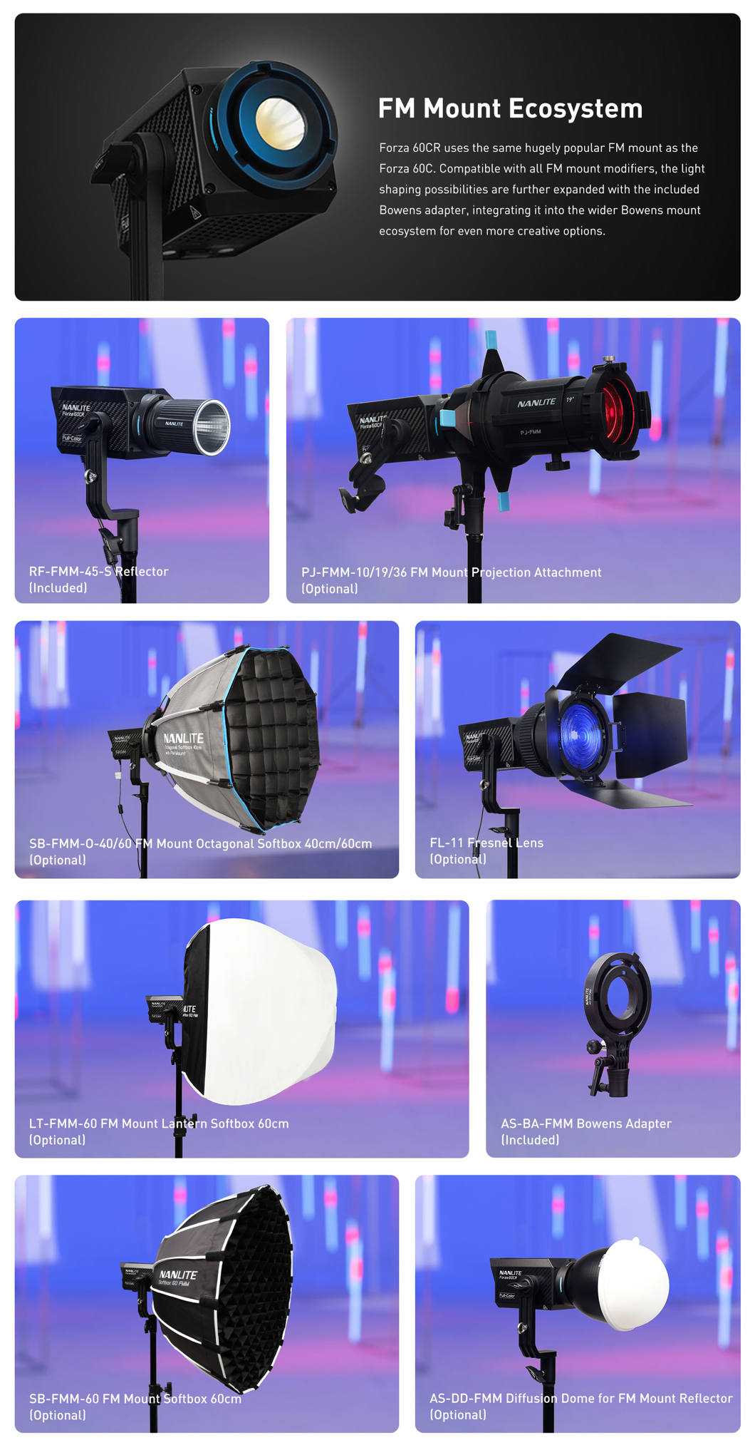 Reflektor LED Nanlite Forza 60CR – RGBLAC z CRMX