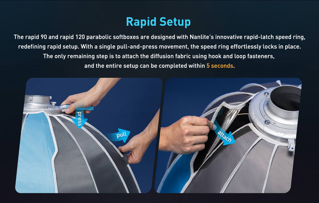 Softbox paraboliczny Nanlite Rapid 120 – SB-RP120