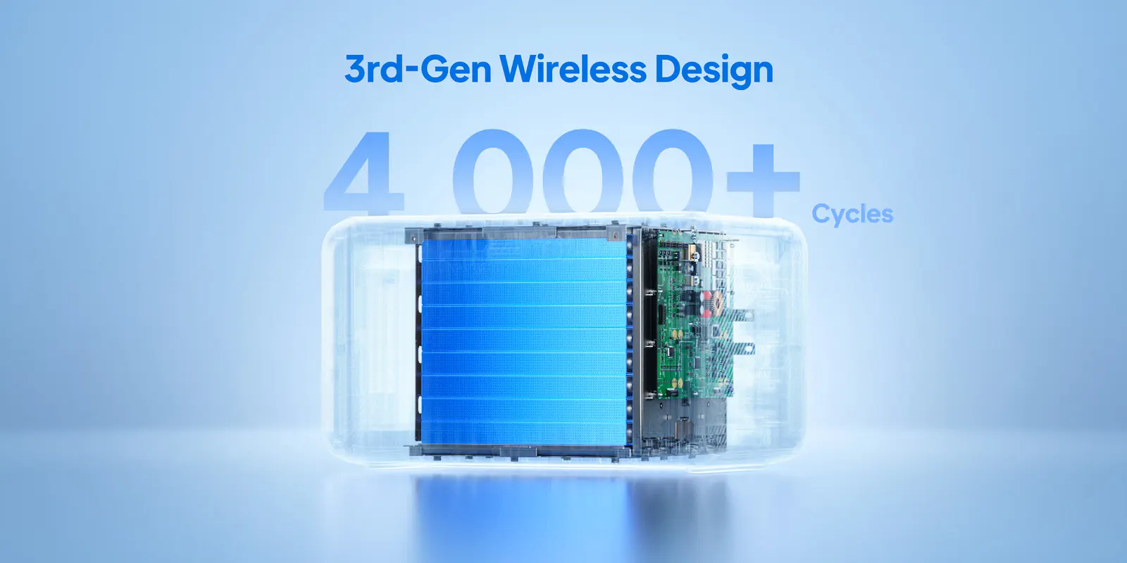  Stacja zasilania BLUETTI AC500 + moduł zasilający B500K