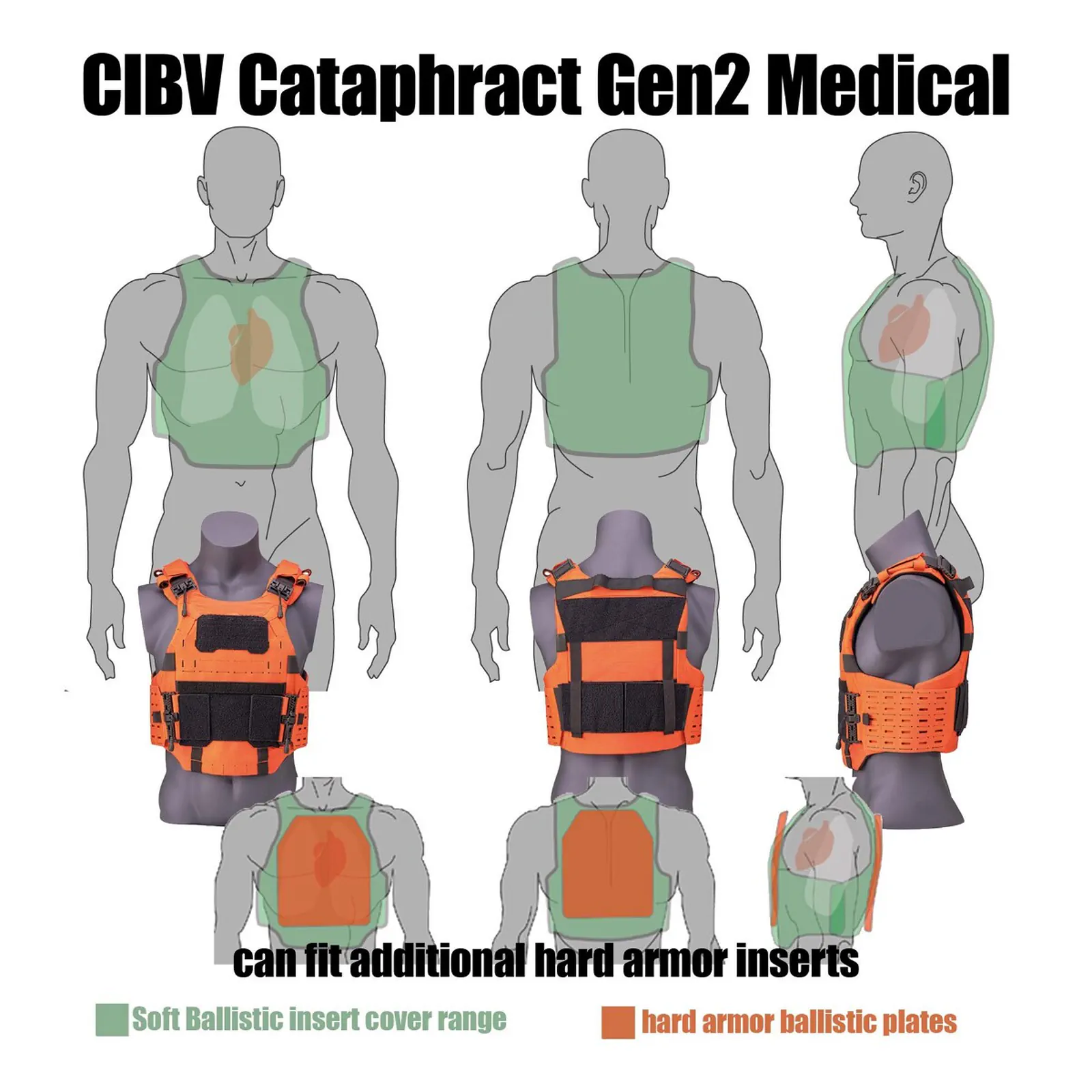 Kamizelka taktyczna medyczna Templar's Gear CIBV2 MED