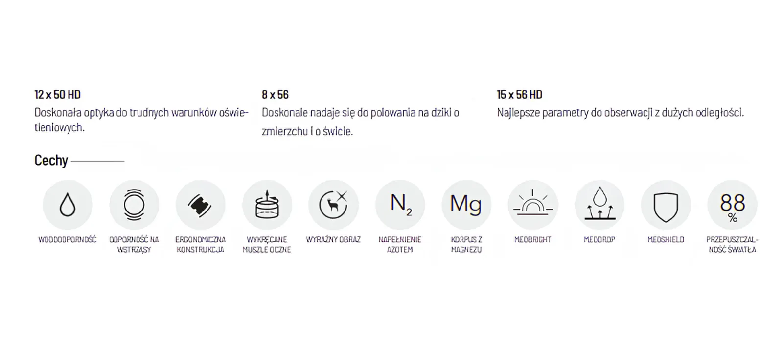 Lornetka Meopta MeoStar B1 Plus 15x56 HD