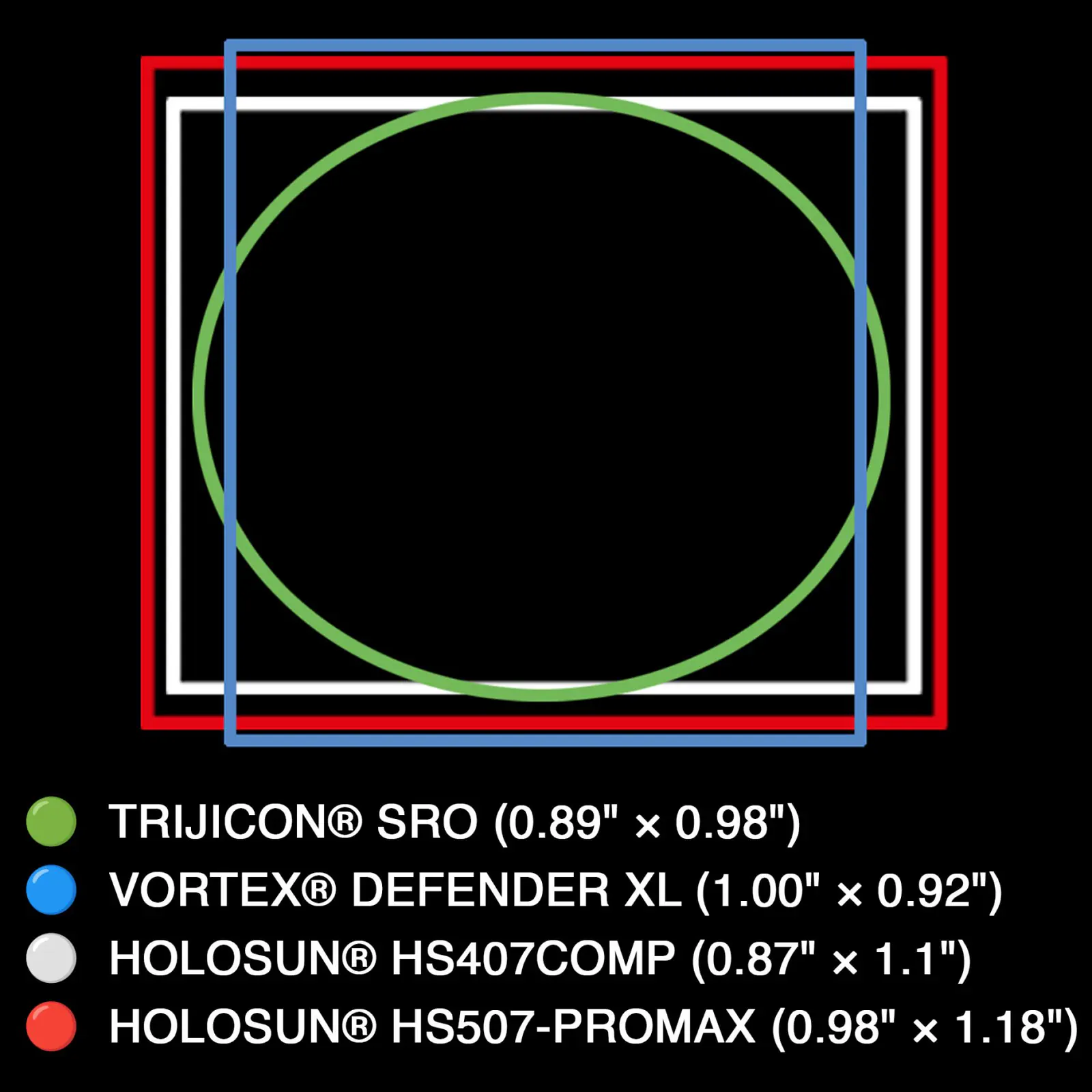 Kolimator otwarty Holosun HE507 PROMAX GR-PRS